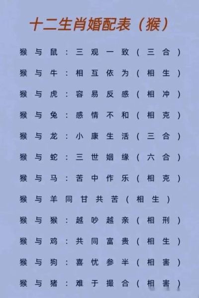 属相禁忌婚配有哪些生肖