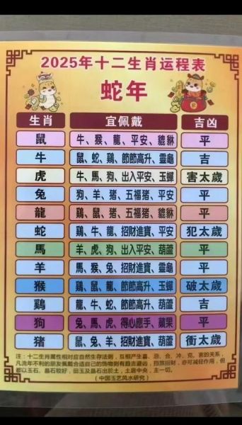 金龙生肖属相（金龙生肖属相年份查询大全）