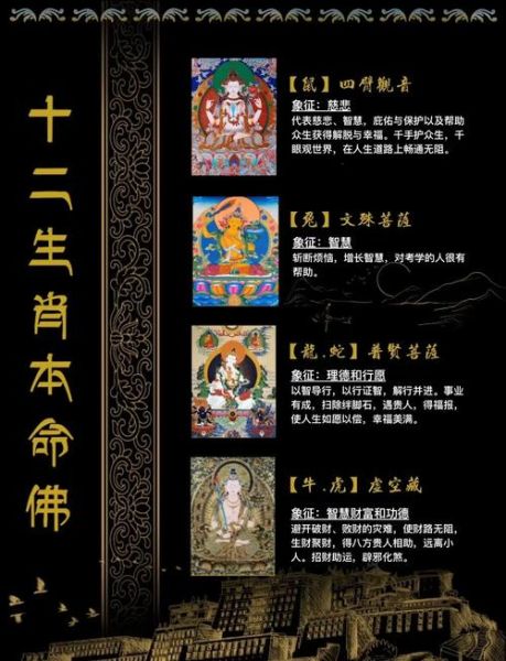 唐王属什么生肖属相