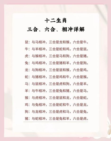 婚姻中生肖属相（婚姻中生肖属相相冲怎么化解）