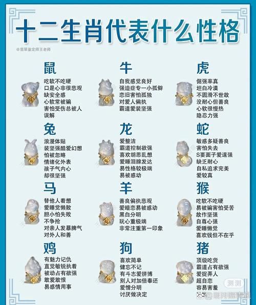 不同生肖的属相特点（十二生肖属相性格特点全速览）