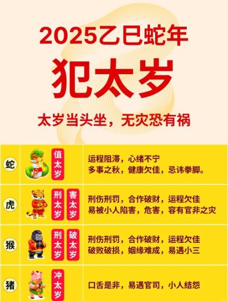 虚岁属相是什么生肖（2025虚岁属相是什么生肖）