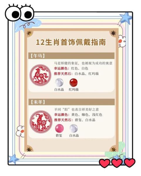 12生肖风雨属相（风雨生肖是哪些属相？🌧️🔮）