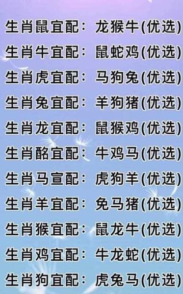 牛羊生肖婚姻配对属相（牛羊生肖婚姻配对属相合不合？）