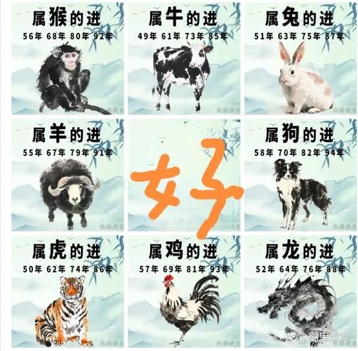 生肖交替天象有哪些属相（生肖交替天象有哪些属相查询）