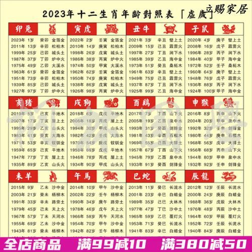 属相猴生肖几月生好（属猴几月出生最好？🐒农历三月最旺！）