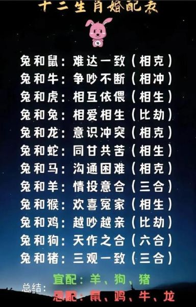 对生肖兔好的属相（生肖兔最佳伴侣属相是什么）
