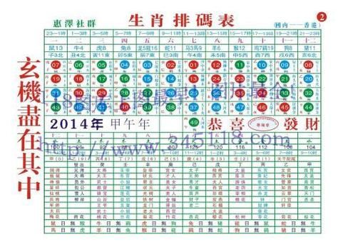 生肖属相表图片2023（2023生肖属相表图片高清下载）