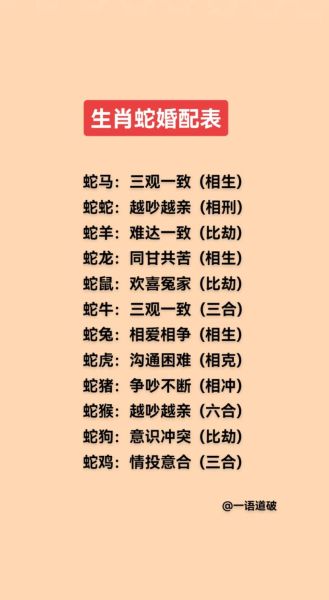 生肖属相配对是啥