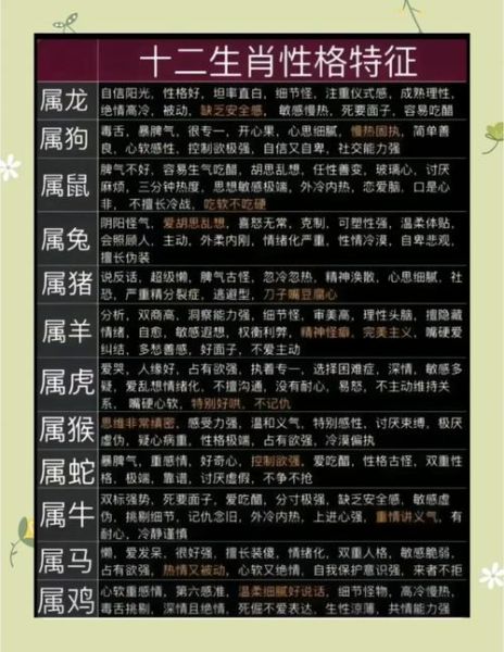 生肖属相孩子性格（十二生肖孩子性格准不准新手必看）