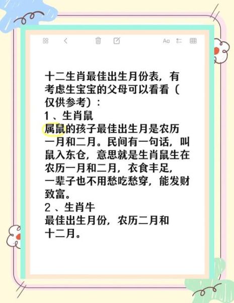 月份属相生肖配对（月份属相怎么查？小白秒懂版💡）