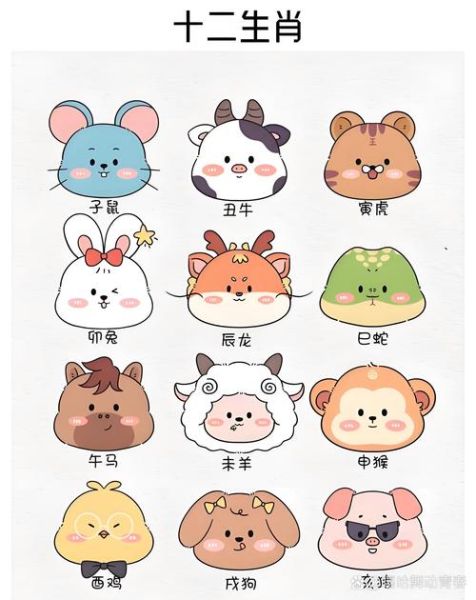 十二生肖榴花属相（榴花属相是哪个生肖？）