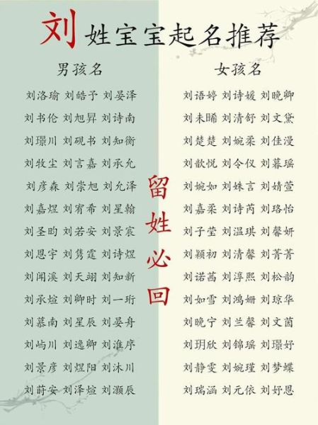 刘姓字属什么生肖属相