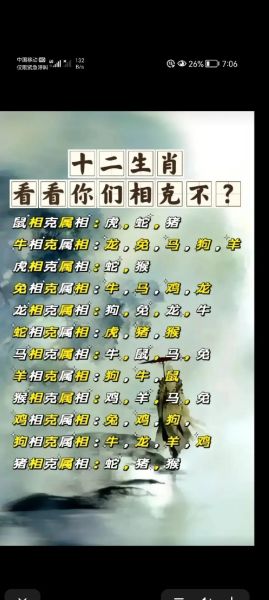 生肖属相匹配度（鸡与狗属相真的不合吗）