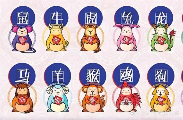 隆字像十二生肖哪个属相(隆字的生肖像龙还是羊?小白一次看懂)