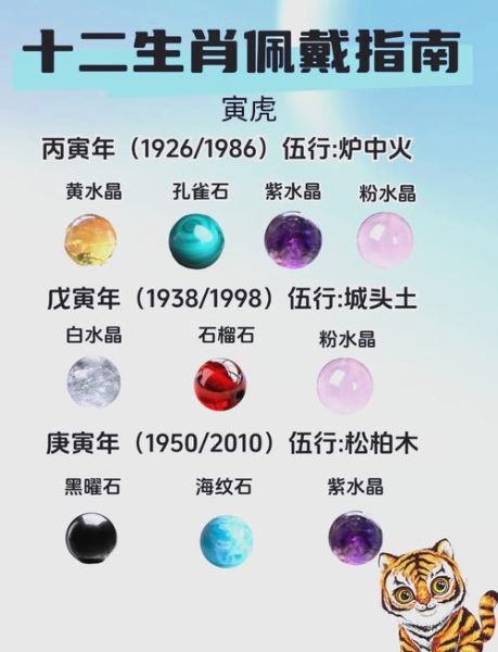 生肖老虎最怕哪个属相的人（属虎最怕什么属相的人？生肖配对避雷指南💡）