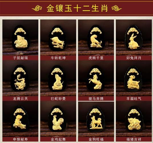12属相吊坠 生肖（12属相吊坠生肖搭配技巧分享）