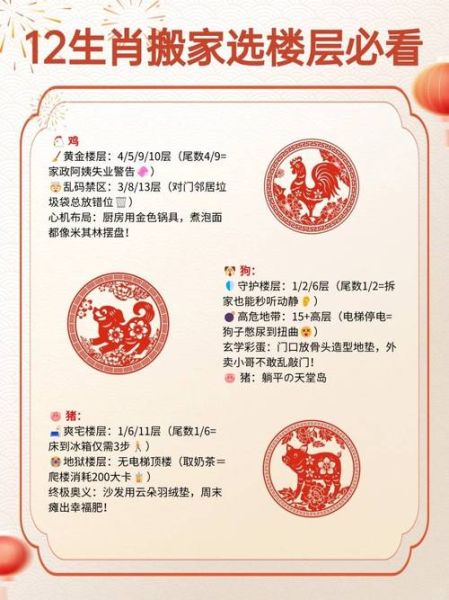 生肖如何选择属相（生肖如何选属相才不踩坑？）