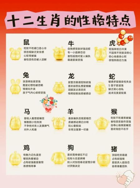 属相有多少个生肖（12生肖属相有哪些）