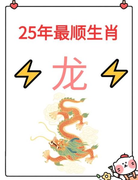 龙的生肖属相1988（1988年属龙是什么生肖）