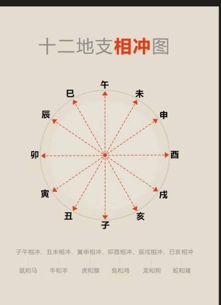 怎样查破生肖属相（怎么查破自己属相？3分钟傻瓜教程）