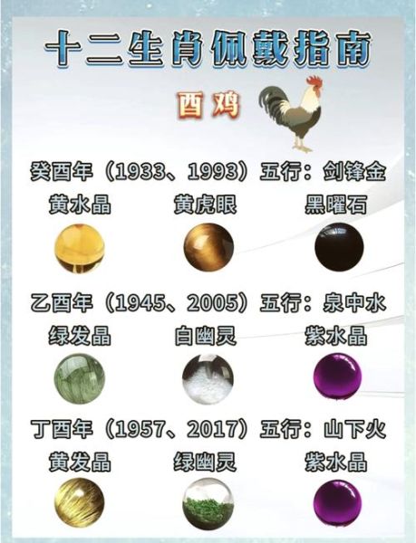 乙酉属什么生肖属相（乙酉属什么生肖属相？一分钟教你秒懂）