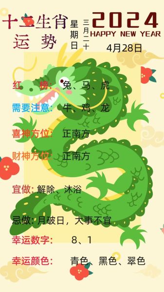 最火的生肖属相（哪些生肖今年最火？小白也能看的2024爆运指南）