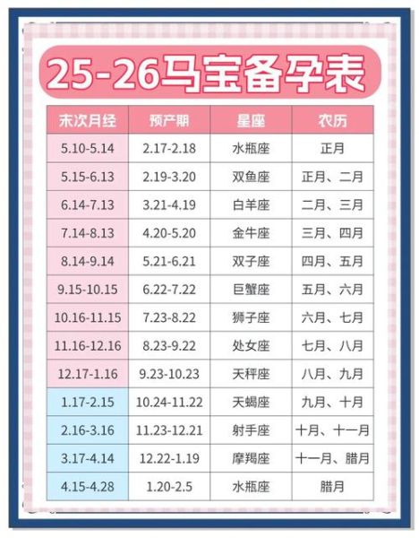 生肖马适合生什么属相（生肖马适合生什么属相宝宝）