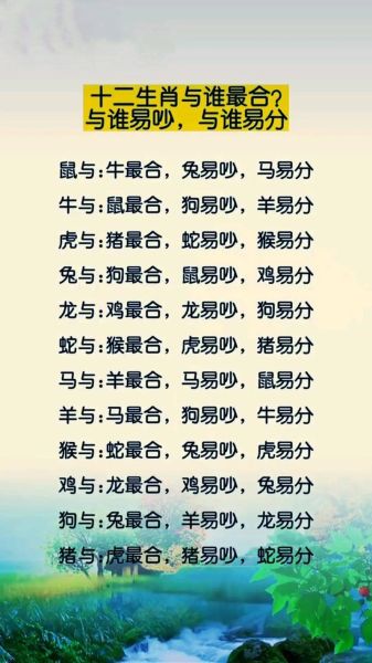 生肖属相狗与羊（生肖狗和羊合不合婚？真相大揭秘！）