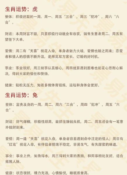 怎样正确判断生肖属相（本命年从立春还是正月初一算）