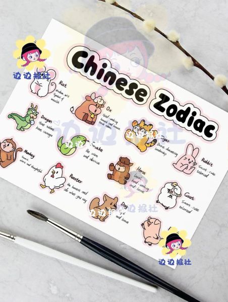 生肖属相英文介绍（生肖属相英文介绍及排序）