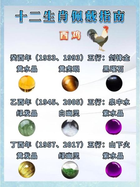 十二生肖鸡年属相运势（鸡年出生的人运势如何？）