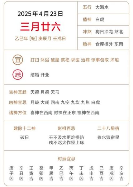 几月几日冲龙生肖属相（2025年冲龙的具体日期是哪几天）