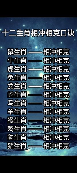 几月几日冲龙生肖属相（2025年冲龙的具体日期是哪几天）