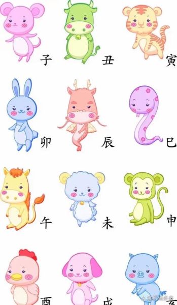 李煜对应的生肖属相（李煜是什么生肖）