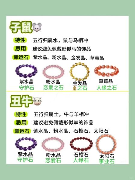 如何确定生肖属相(如何确定自己的生肖属相)