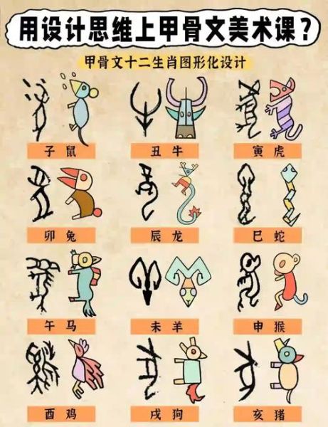 生肖对应属相演变图片（生肖对应属相演变图片完整版）