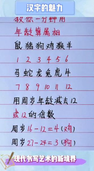 年纪判断生肖属相的软件（年纪查生肖的小程序推荐🔍）