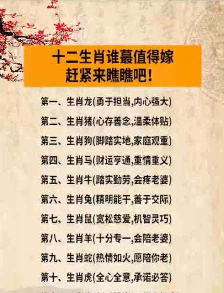 生肖属相由来（生肖属相到底是怎么来的？）