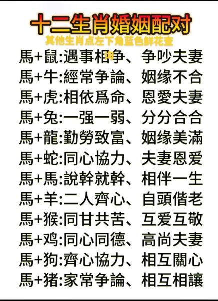 生肖相冲属相婚姻配对（生肖相冲属相婚姻配对可信吗）