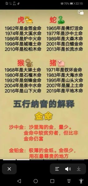 什么生肖属相木命好（木命最好的属相是哪几个）