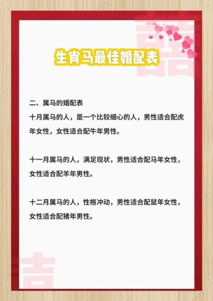 生肖马的婚姻属相（生肖马的婚姻属相最佳配对是哪些？）