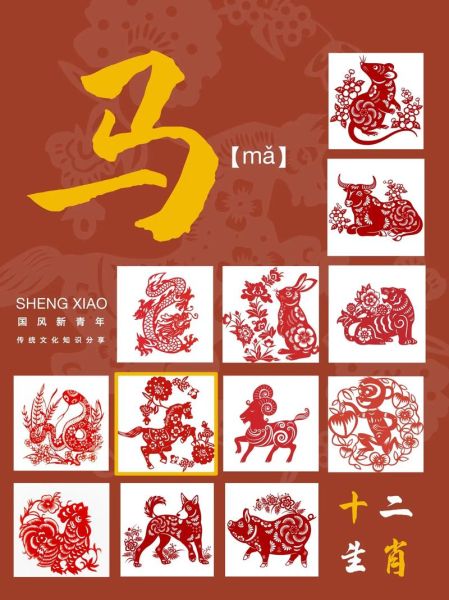 十二生肖属相马图片（属相马的图片怎么找？新手零基础上手指南）