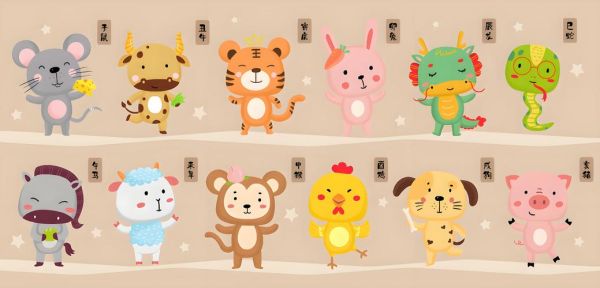 12属相都是哪些生肖