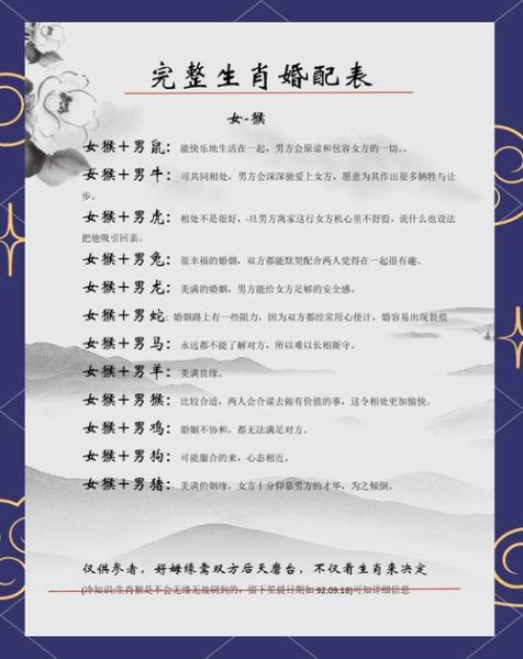 生肖猴最忌讳的配对属相（生肖猴最不宜婚配的三大生肖）