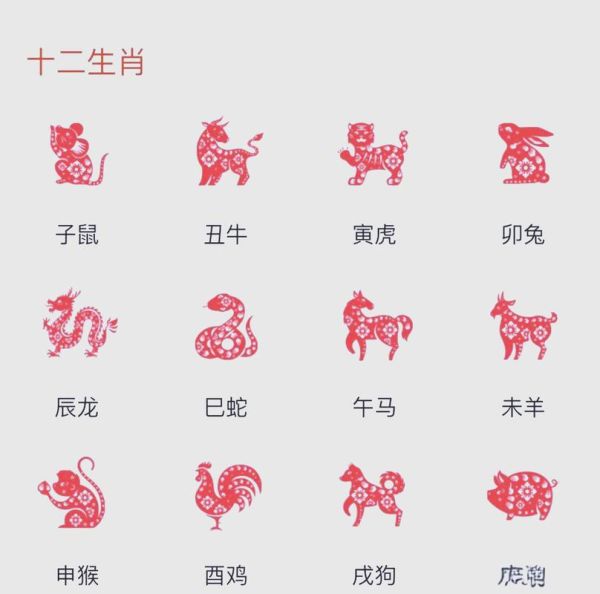 属相羊的生肖特征（属羊人的性格和脾气温顺吗）