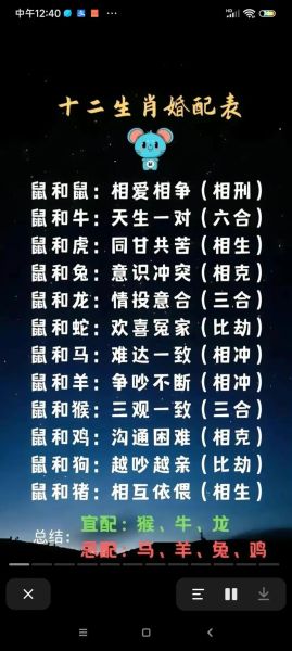 十二生肖属相婚配很准（生肖属相婚配到底准不准）