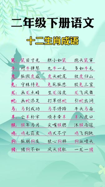 带生肖属相的词语（带生肖属相的词语大全及含义）