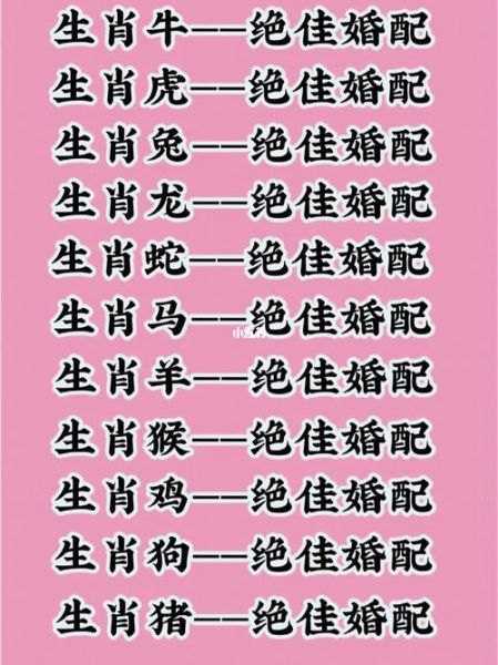 八字看配偶属相生肖(八字看配偶属相查询表)