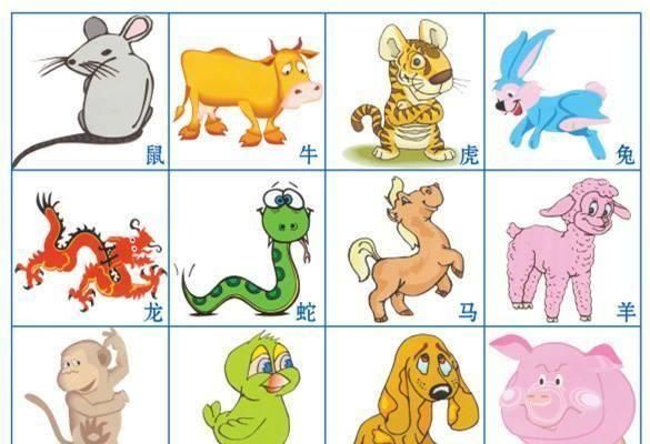 1945年属相生肖(1945年属什么生肖?一看就会)